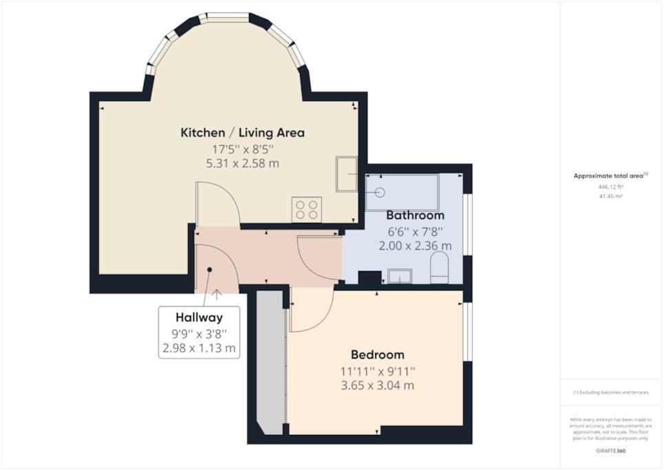 The Grove King Bed Wi-Fi Ev Charger Apartment Cheltenham Luaran gambar